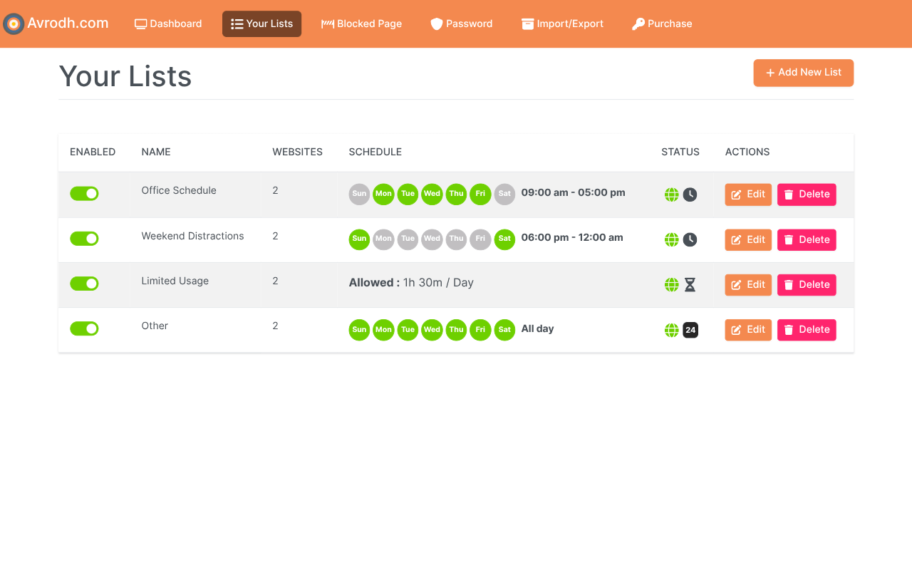 a page displaying website block lists with different settings